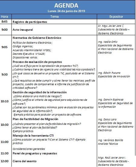 Agenda Capacitación Lineamientos para la aprobación de la viabilidad técnica de proyectos tecnológicos